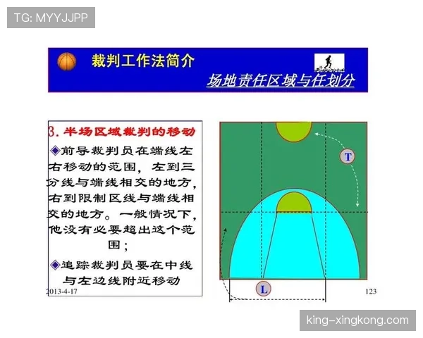 半场哨判罚时机与裁判规则详解 半场哨判罚时机与裁判规则详解