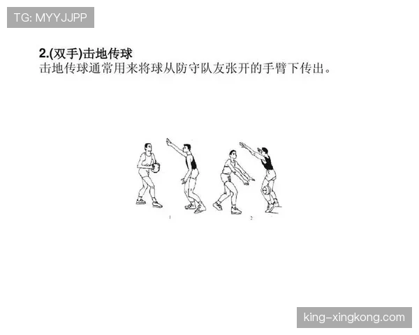 新手打篮球必须懂的防守位置规则:什么是合法防守位置?