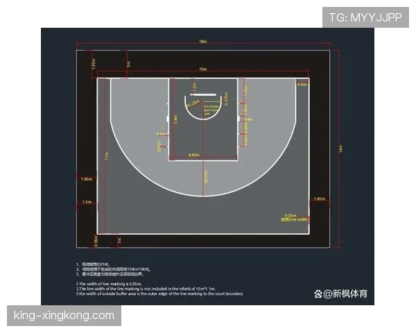 深入了解篮球场上的合理冲撞区规则及其实际应用